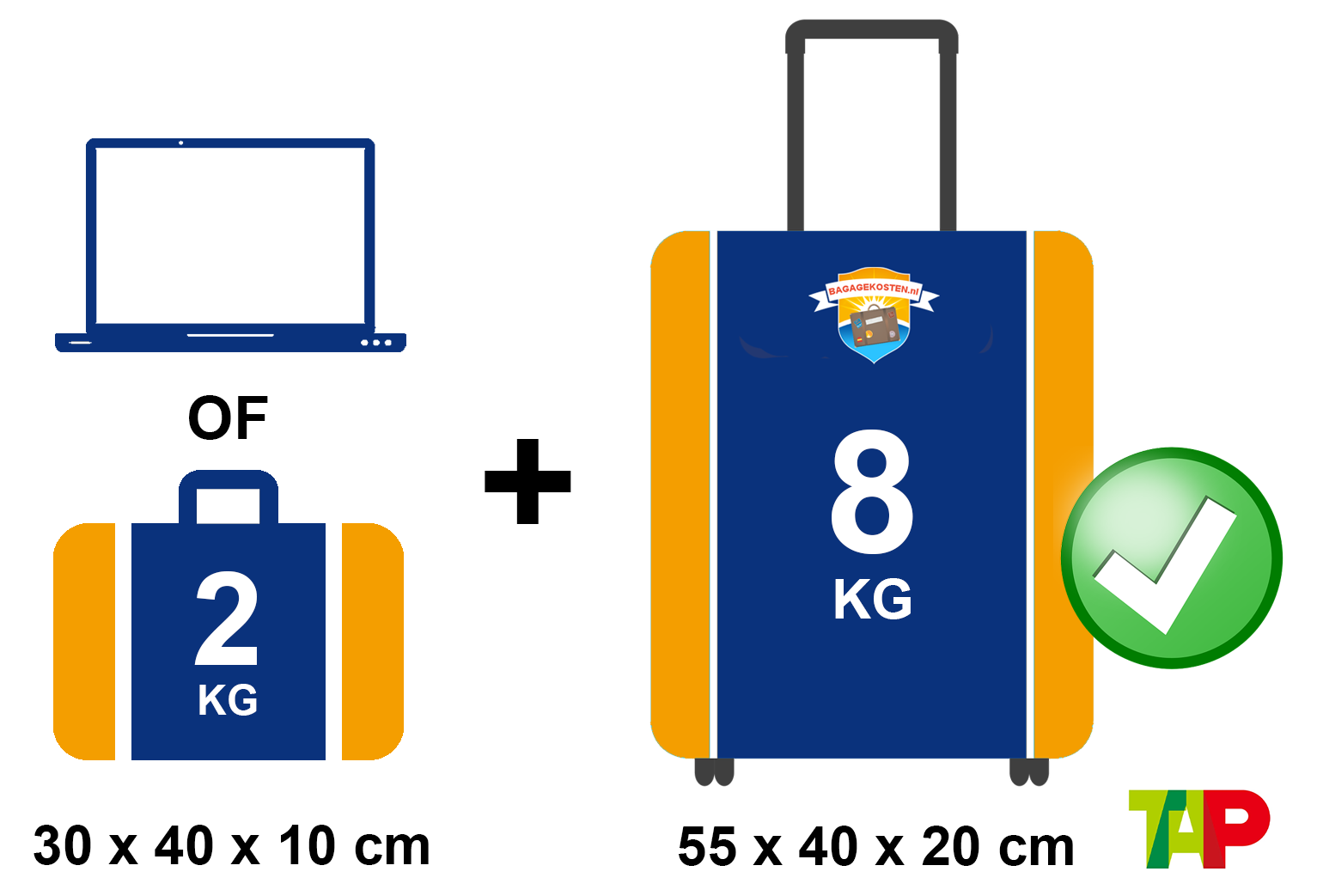 verjaardag In dienst nemen Claire TAP bagage | handbagage en ruimbagage » Bagagekosten.nl