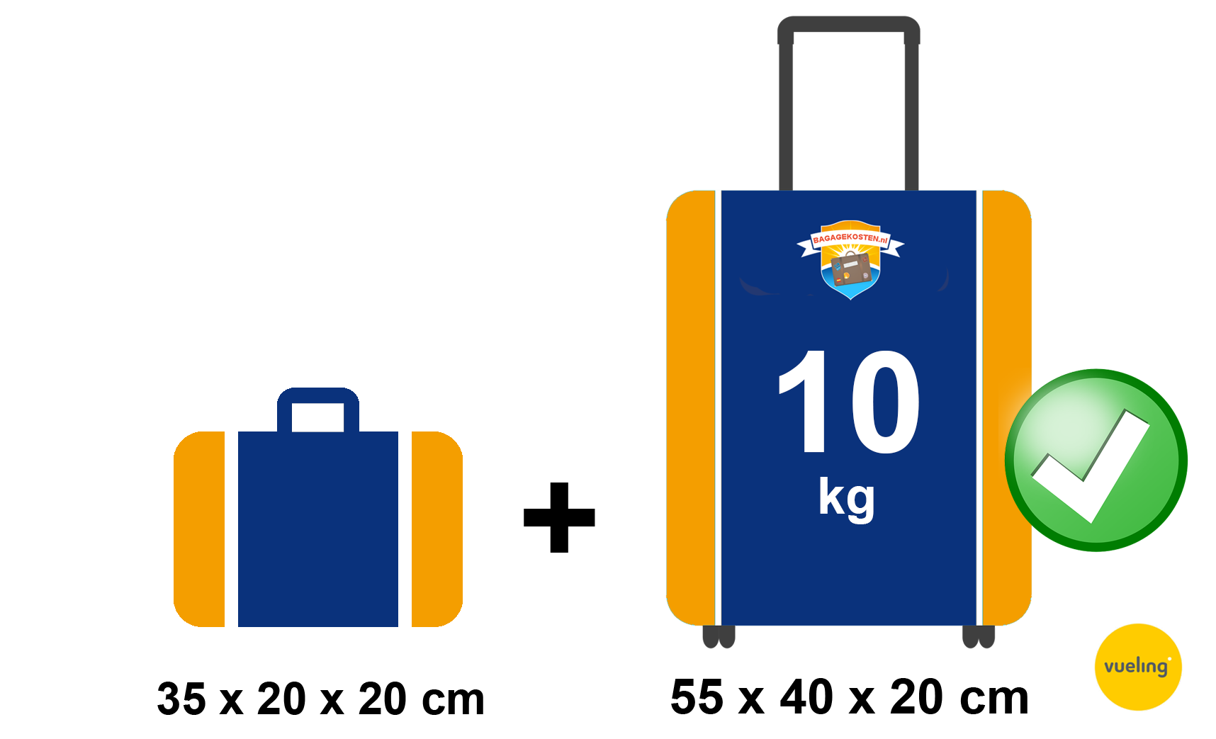 spreken aflevering Gematigd Vueling Bagage | handbagage en ruimbagage » Bagagekosten.nl