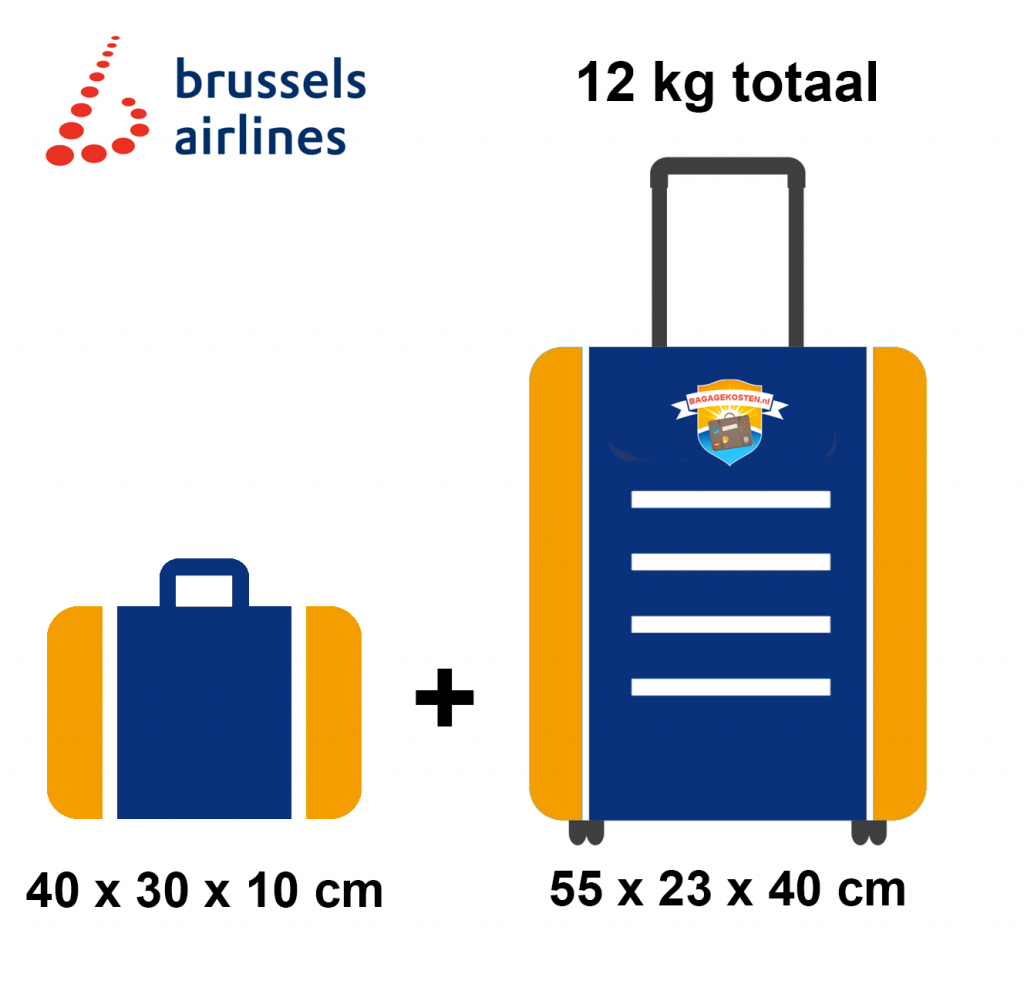 Brussels Airlines Bagage | en ruimbagage » Bagagekosten.nl